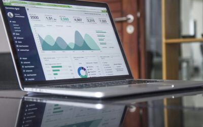 La Soluzione Cloud che Trasforma la Gestione Clienti